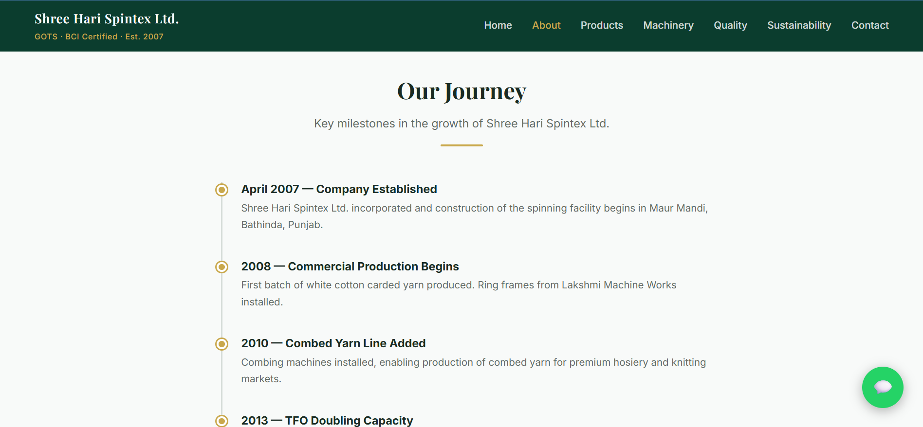 Shree Hari Spintex website about page