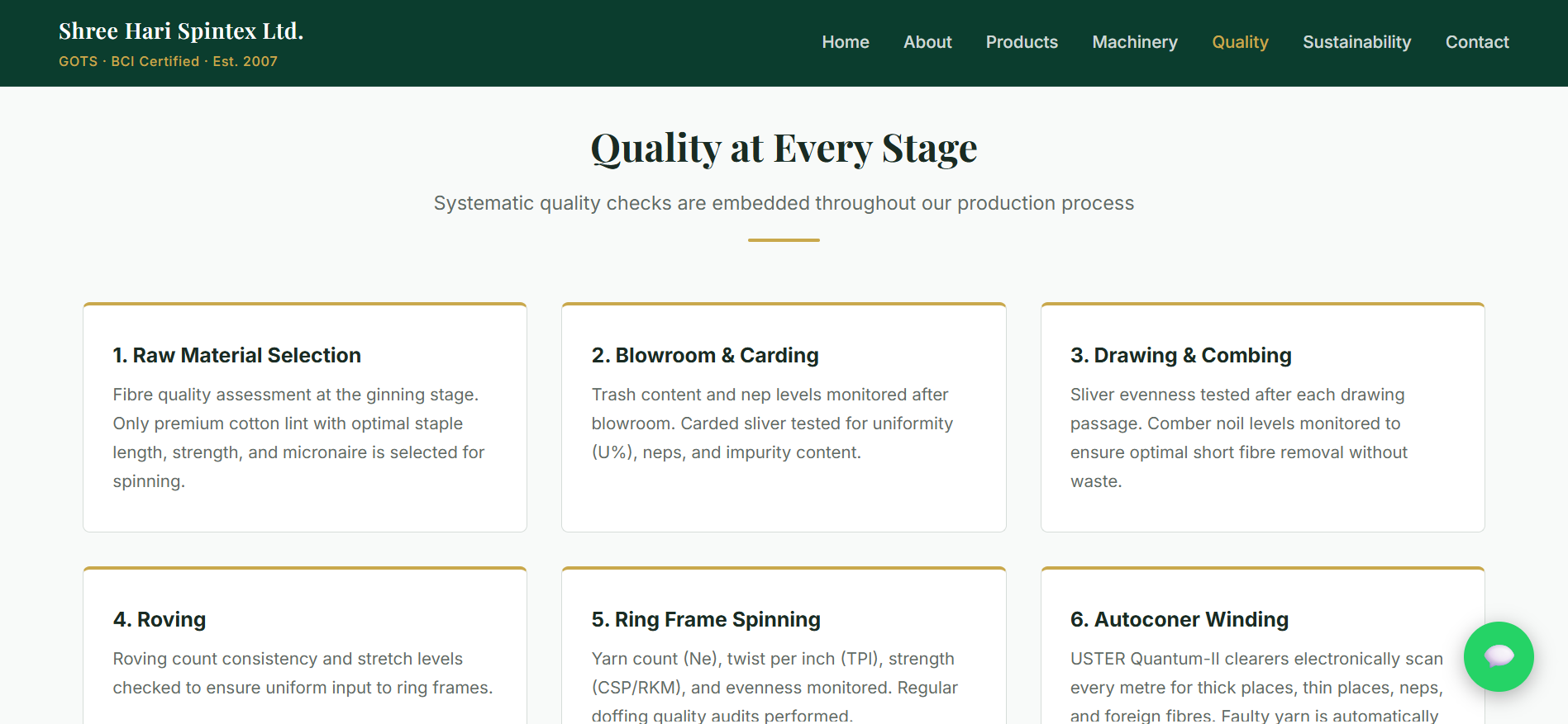 Shree Hari Spintex website quality page